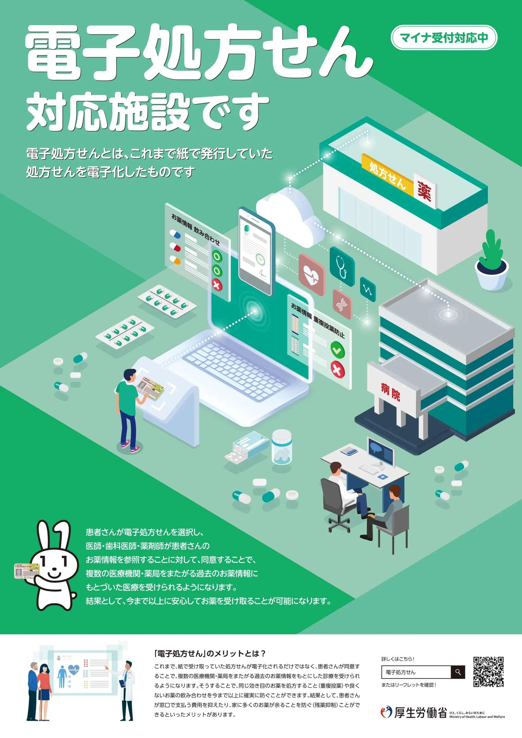 電子処方箋